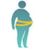 Science, Treatment, and Counseling Techniques for Obesity